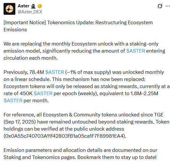 Aster tokenomics update lowers ASTER monthly emissions