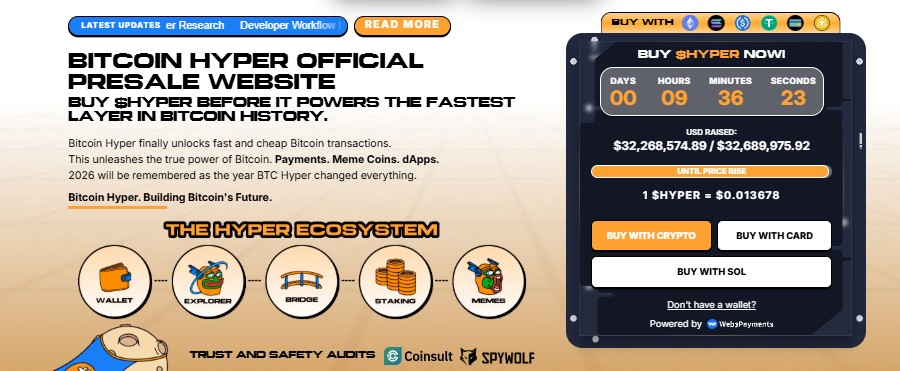 Current Status of Bitcoin Hyper Presale