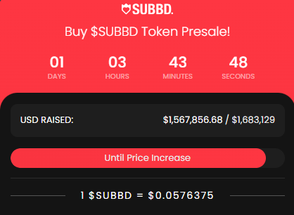 SUDDB Presale Dashboard