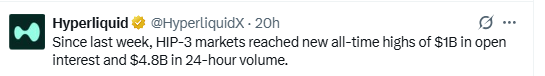 Hyperliquid HIP-3 volume and open interest update