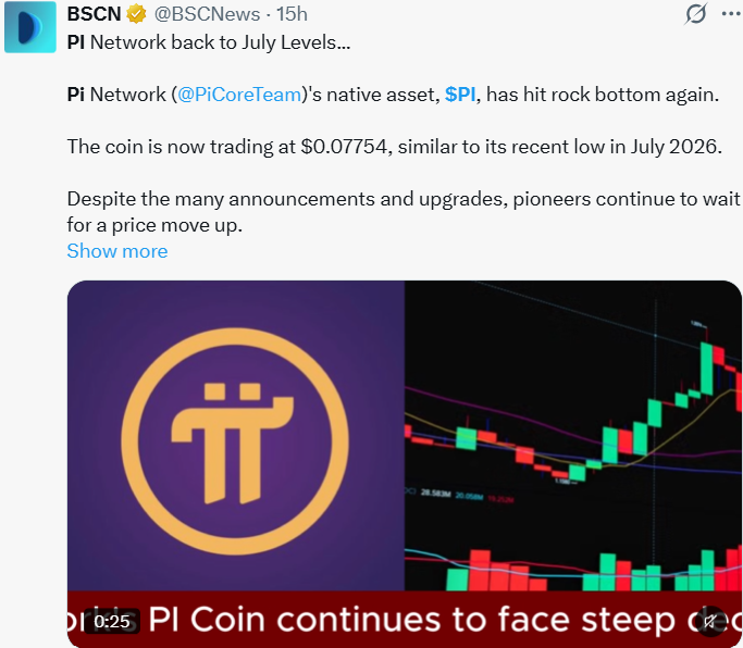 Pi Network News: PI Slides Back to July Levels Pi Network News: PI Slides Back to July Levels