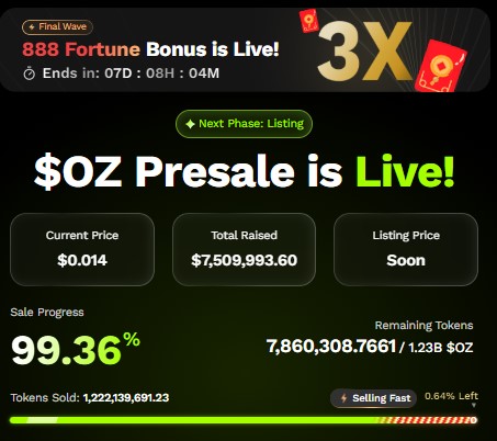 Ozak AI Presale Dashboard