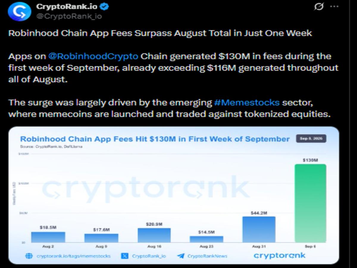 Crypto.io X post showing update Crypto.io X post showing update