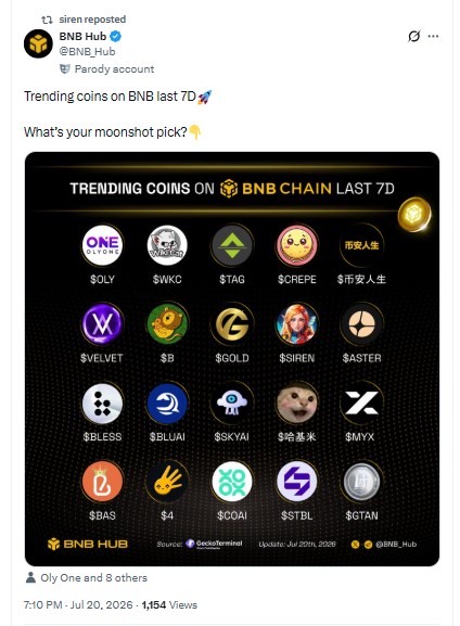 TRENDING COIN SIREN IN PAST 7 DAYS TRENDING COIN SIREN IN PAST 7 DAYS