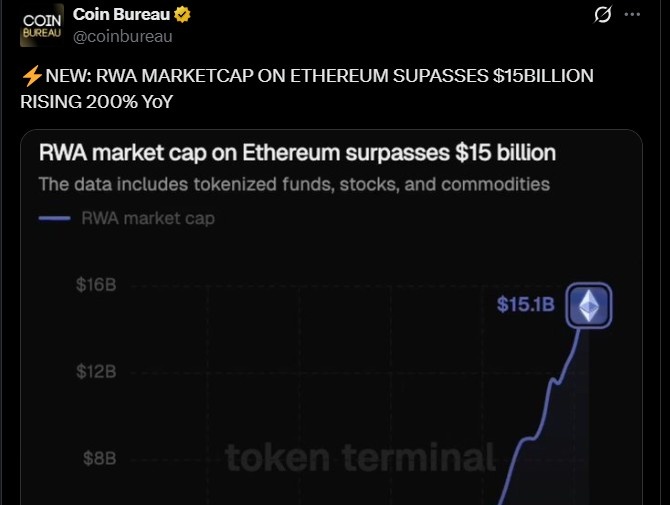 X Official X Official