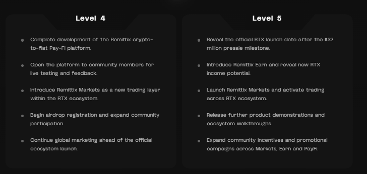 Remittix Level 5 Roadmap
