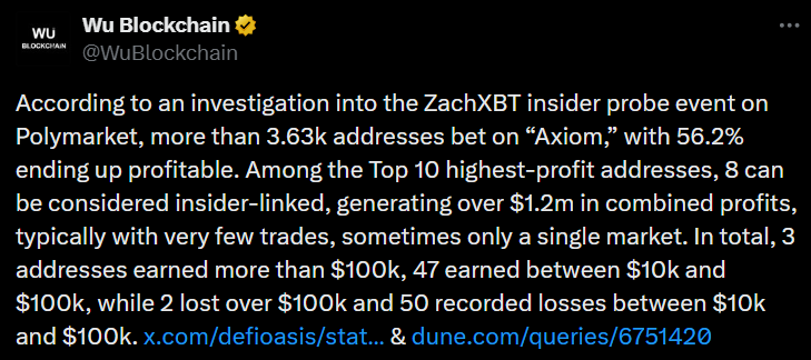 ZachXBT Polymarket Insider Trading Claims ZachXBT Polymarket Insider Trading Claims