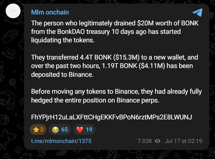 BONK Token News Today BONK Token News Today