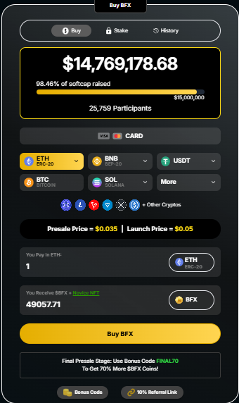 BlockchainFX presale dashboard showing $14.7M raised