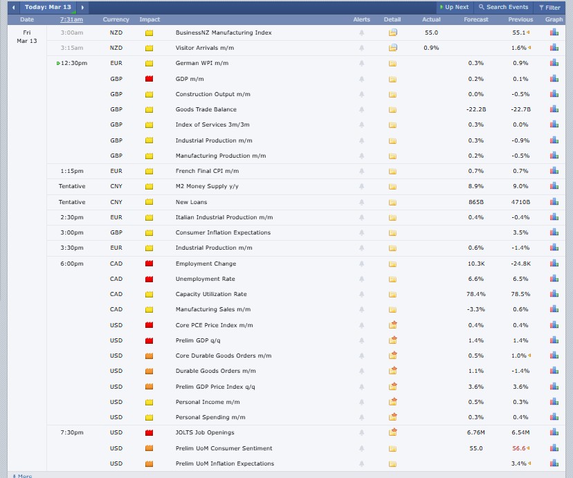 Major Cryptocurrency Events Today
