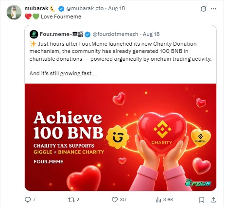 BNB Chain meme rotation