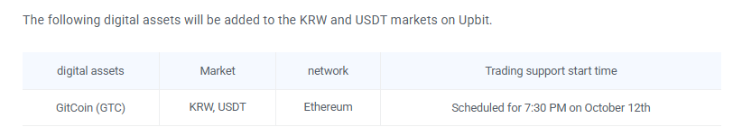 Upbit Gitcoin Listing Details Upbit Gitcoin Listing Details