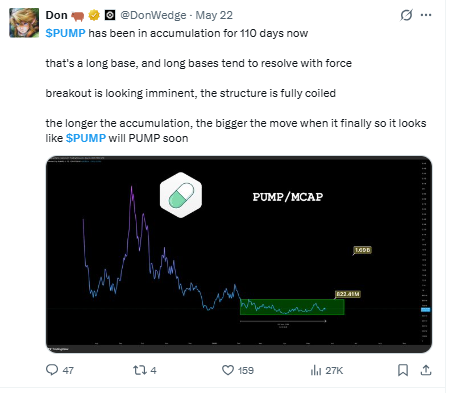 Pump.fun PUMP 110 days accumulation Twitter analysis 2026 Pump.fun PUMP 110 days accumulation Twitter analysis 2026