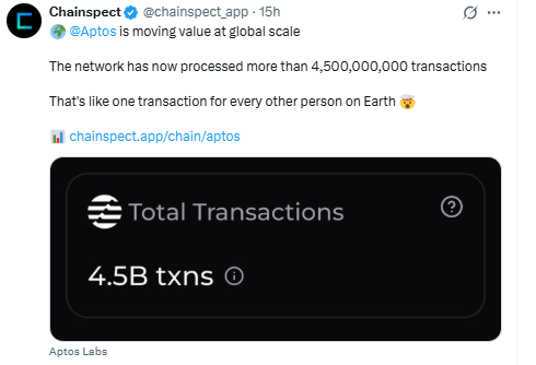 On-chain analytics platform