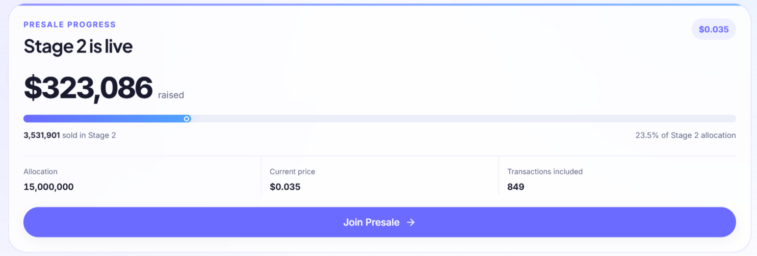 Ciforus Presale Stage 2