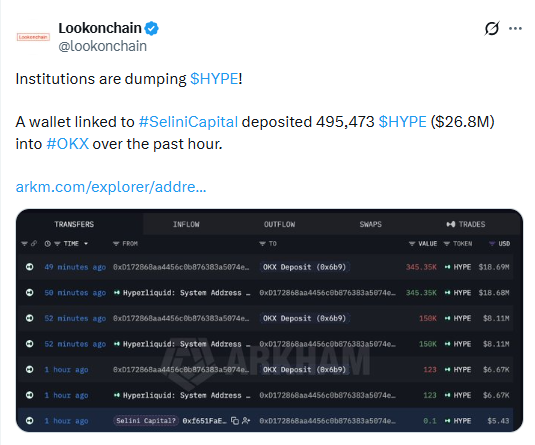 Hyperliquid news HYPE price SK Hynix perpetual crash