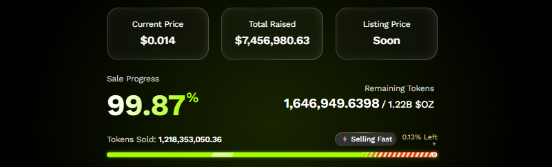 Ozak AI Presale Dashboard