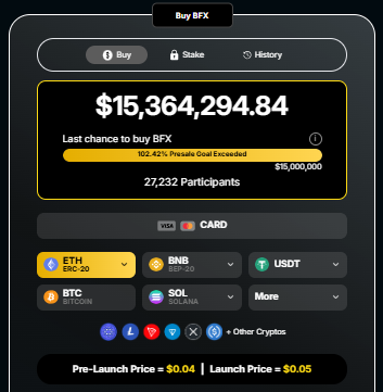 BlockchainFX Presale Dashboard BlockchainFX Presale Dashboard