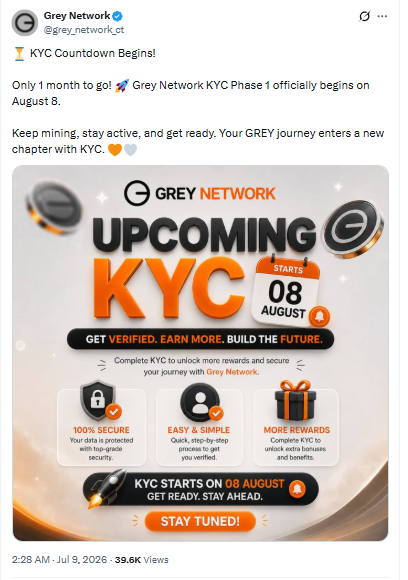 Grey Network KYC Phase 1