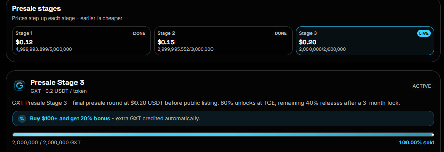 Official GXT presale dashboard