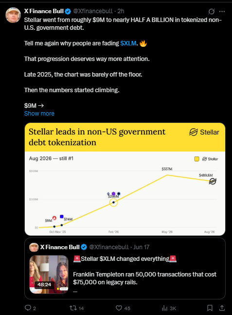 XLM latest news on x