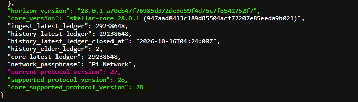 Pi Mainnet Current Status Pi Mainnet Current Status