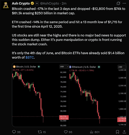 ASH Crypto