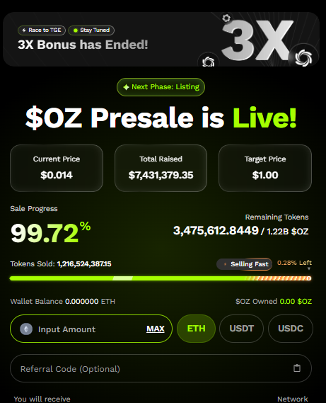Ozak AI Presale data