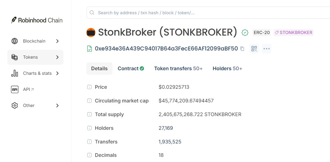StonkBroker Tokenomics and Whale Concentration