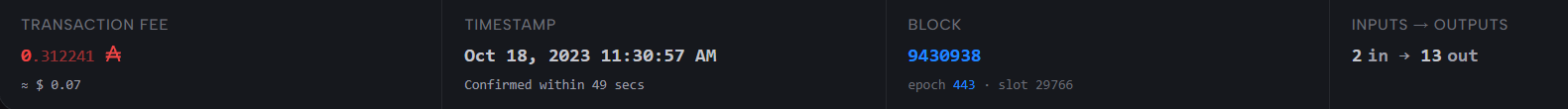 Cardano Block Progress Cardano Block Progress