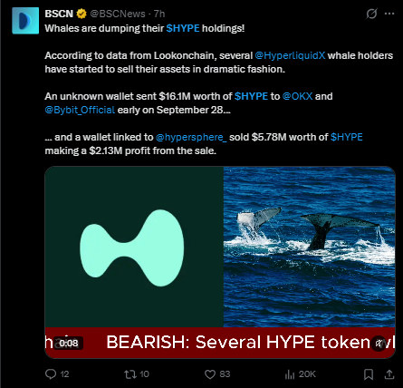 Hyperliquid news Today Latest