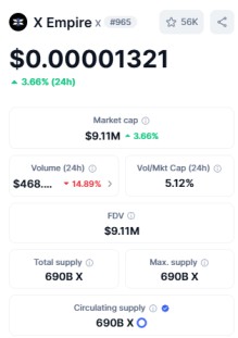 top 10 crypto gaming tokens  X empire X