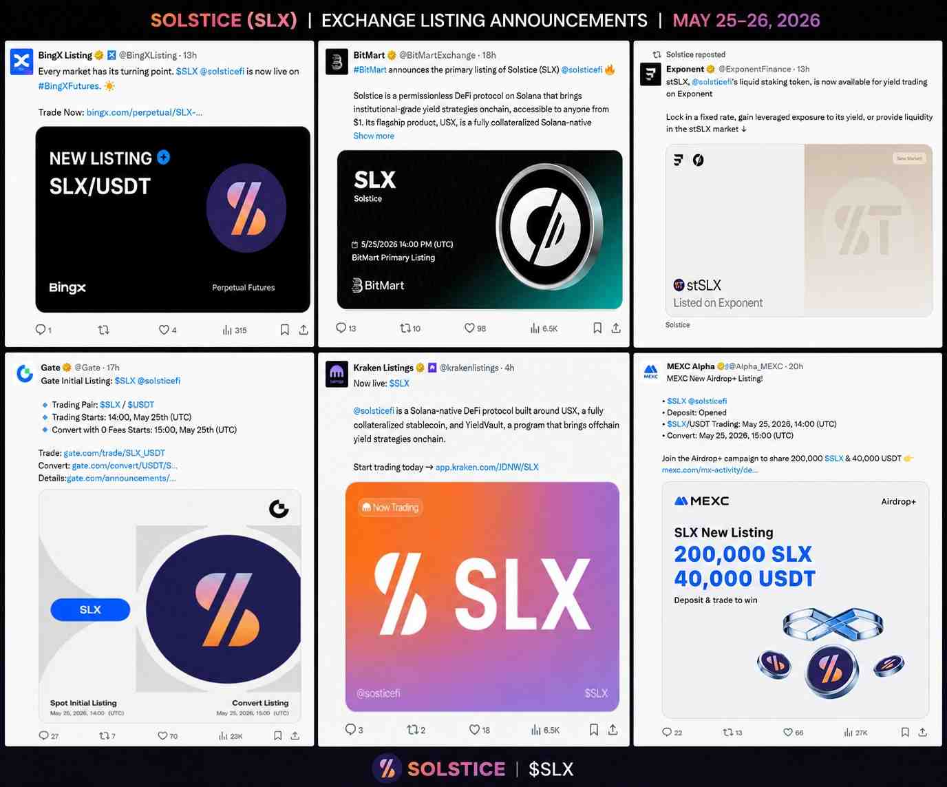 Solstice listed on 5 exchanges