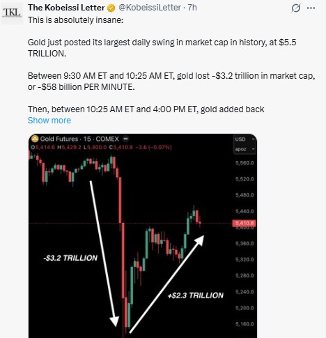Gold and silver crash
