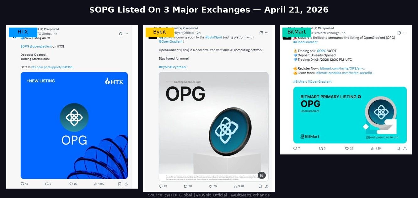 Open Gradient Tge lisiting 