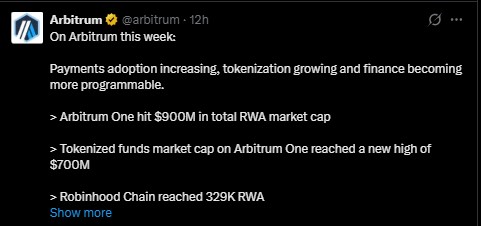 RWA Market Cap Hits $900M as ARB Price Reacts RWA Market Cap Hits $900M as ARB Price Reacts