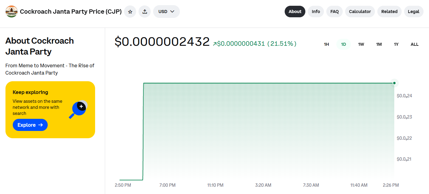 CJP token price on Coinbase CJP token price on Coinbase