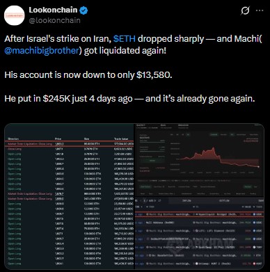 Machi Big Brother lost liquidated
