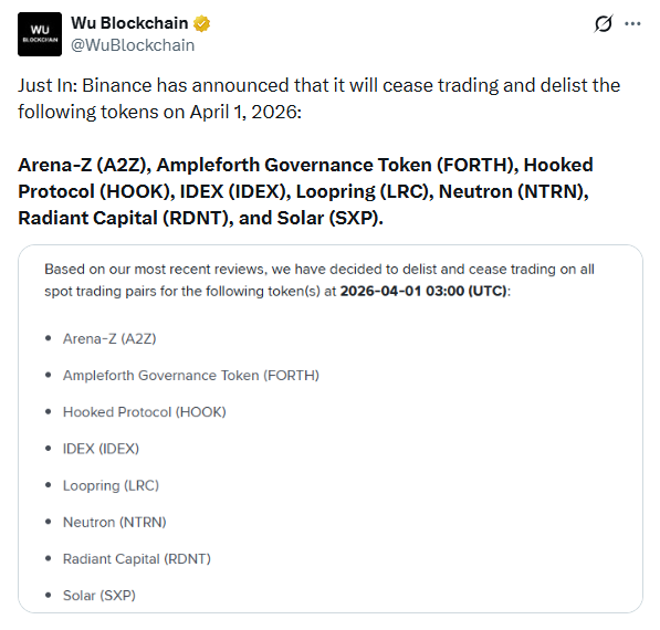 list of the eight coins being removed from Binance in April 2026