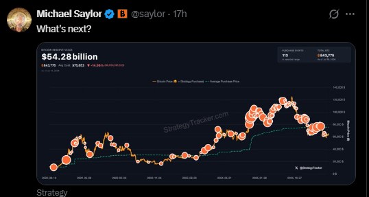 Saylor posted a simple two-word question on social media: "What's next?