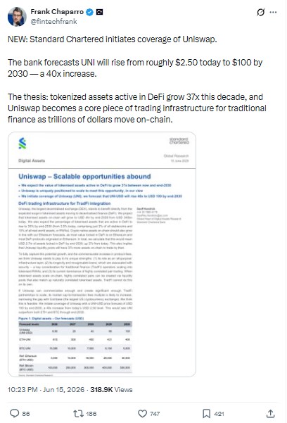 updated on x news