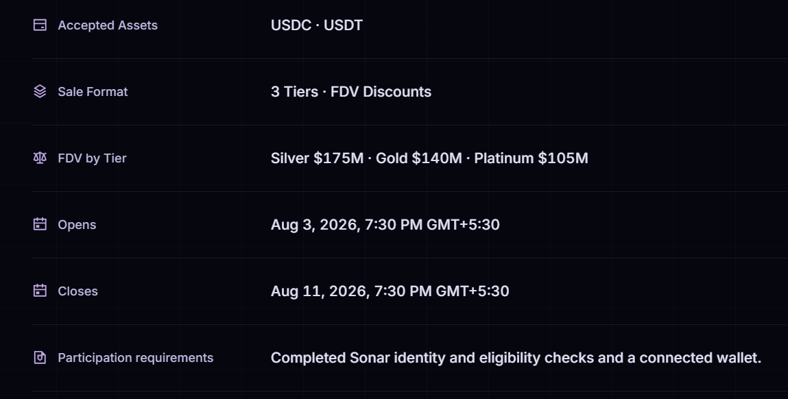 kiichain presale tokenomics data