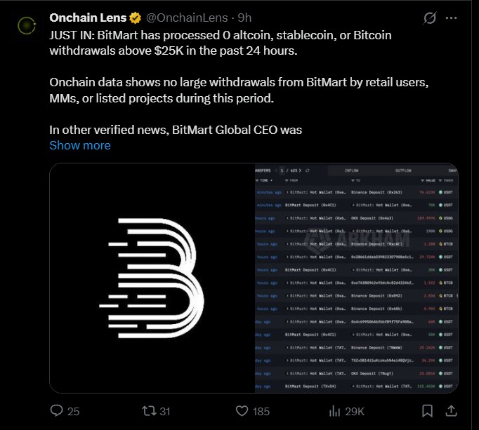 Bitmart exchange withdrawals Bitmart exchange withdrawals