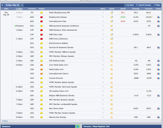 Major Crypto Market Events Today Major Crypto Market Events Today