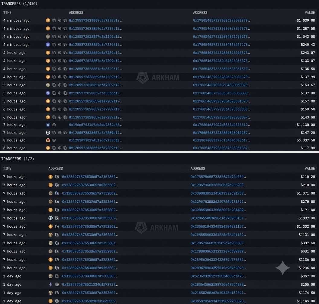 HYPE whale wallet transfers
