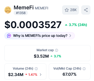 top 10 crypto gaming tokens MemeFi MEMEFI