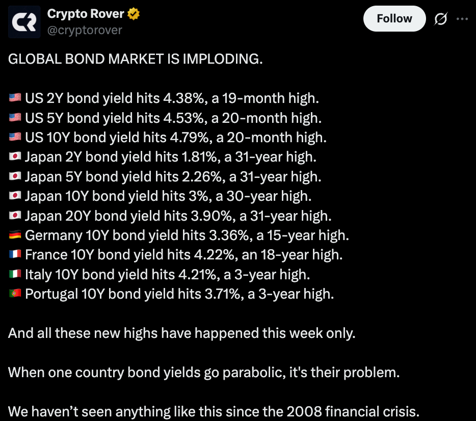 CryptoRover official Tweet CryptoRover official Tweet