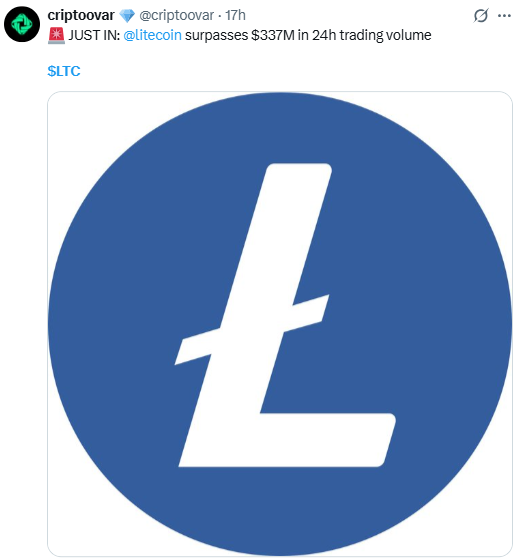 What Is Happening With Litecoin Today: Latest Update