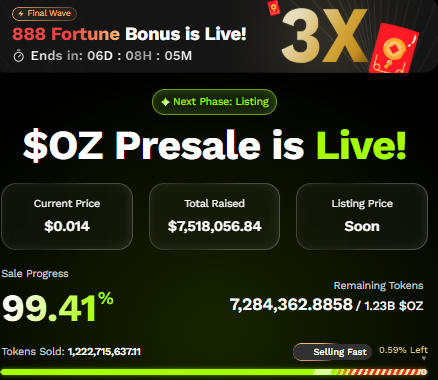 Ozak AI Presale Dashboard