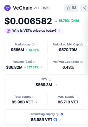vechain price today current market price